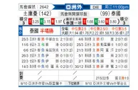[亚洲杯] 土库曼斯坦vs泰国