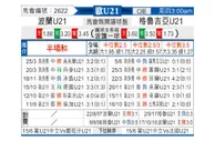 [欧青赛] 波兰U21vs格鲁吉亚U21
