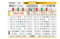 [日皇杯] 磐城FCvs秋田蓝色闪电
