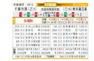 [日皇杯] 千叶市原vs熊本深红