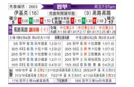 [智利甲] 伊基克体育vs科洛科洛
