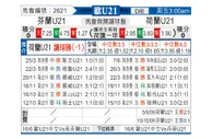 [欧青赛] 芬兰U21vs荷兰U21