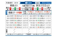 [欧青赛] 德国U21vs斯洛文尼亚U21