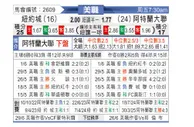 [美职联] 纽约城vs亚特兰大联