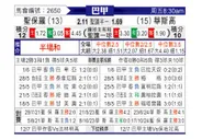 [巴西甲] 圣保罗vs瓦斯科达伽马