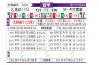 [智利甲] 利马切颜色vs拉卡莱拉联