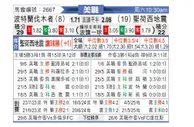 [美职联] 洛杉矶FCvs多伦多FC