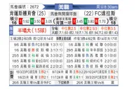 [美职] 堪萨斯城竞技vs达拉斯FC