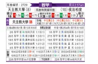[智利甲] 智利天主大学vs华奇巴托