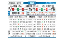 [芬超] 奥卢vs赫尔辛基