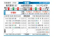 [芬超] 格尼斯坦vs科特卡