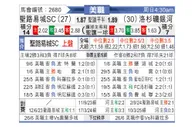 [美职] 圣路易斯城vs洛杉矶银河
