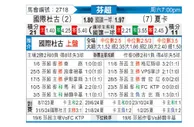 [芬超] 英特土尔库vs哈卡