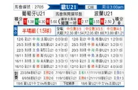 [欧青赛] 葡萄牙U21vs波兰U21