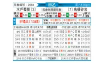 [日职乙] 水户蜀葵vs鸟栖沙岩