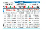 [芬超] 玛丽港vsVPS瓦萨