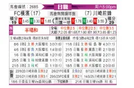 [日职联] 横滨FCvs川崎前锋