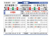 [美职] 明尼苏达联vs圣地亚哥