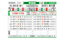 [世俱杯] 拜仁慕尼黑vs奥克兰城