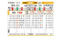 [美金杯] 海地vs沙特阿拉伯