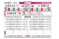 [瑞典女超] 皮特奧女足vs马模女足