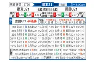 [欧青赛] 捷克U21vs德国U21