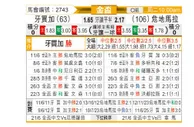 [美金杯] 牙买加vs危地马拉