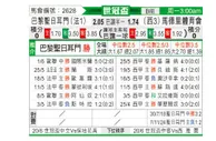 [世俱杯] 巴黎圣日尔曼vs马德里竞技