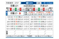 [欧青赛] 荷兰U21vs丹麦U21