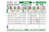 [世俱杯] 帕尔梅拉斯vs波尔图