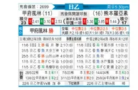 [日职乙] 甲府风林vs熊本深红