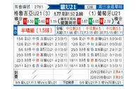 [欧青U21] 格鲁吉亚U21vs葡萄牙U21