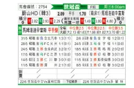 [世俱杯] 蔚山HDvs马摩洛迪落日
