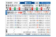 [欧青U21] 罗马尼亚U21vs斯洛伐克U21