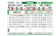 [世俱杯] 弗鲁米嫩塞vs多特蒙德