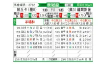 [世俱杯] 帕丘卡vs萨尔茨堡