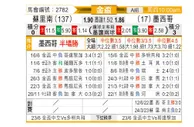 [美金杯] 苏里南vs墨西哥