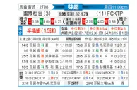 [芬超] 英特土尔库vs科特卡