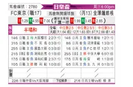 [日皇杯] FC东京vs金泽