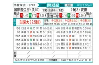 [世俱杯] 迈阿密国际vs波尔图