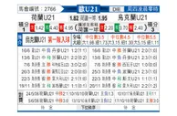 [欧青U21] 荷兰U21vs乌克兰U21