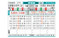 [世俱杯] 巴黎圣日尔曼vs博塔弗戈