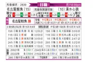 [日职联] 名古屋鲸八vs清水鼓动