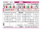 [挪超] KFUM奥斯陆vs斯托姆加斯特