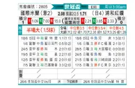 [世俱杯] 国际米兰vs浦和红钻