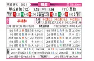 [挪超] 瓦勒伦加vs莫尔德