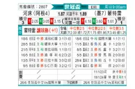 [世俱杯] 河床vs蒙特雷