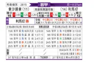 [智利甲] 塞雷那vs利马切颜色