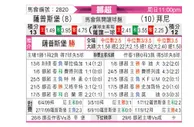[挪超] 萨普斯堡vs布莱尼
