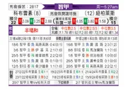 [智利甲] 科布雷索vs奴伯伦斯